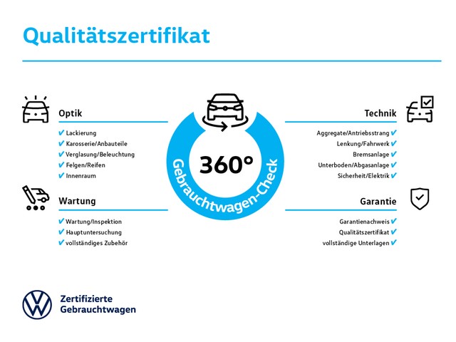 Foto 1 - Volkswagen T-Cross 1.0TSI Life +KAMERA+SHZ+ACC+NAVI+LED, Pure White